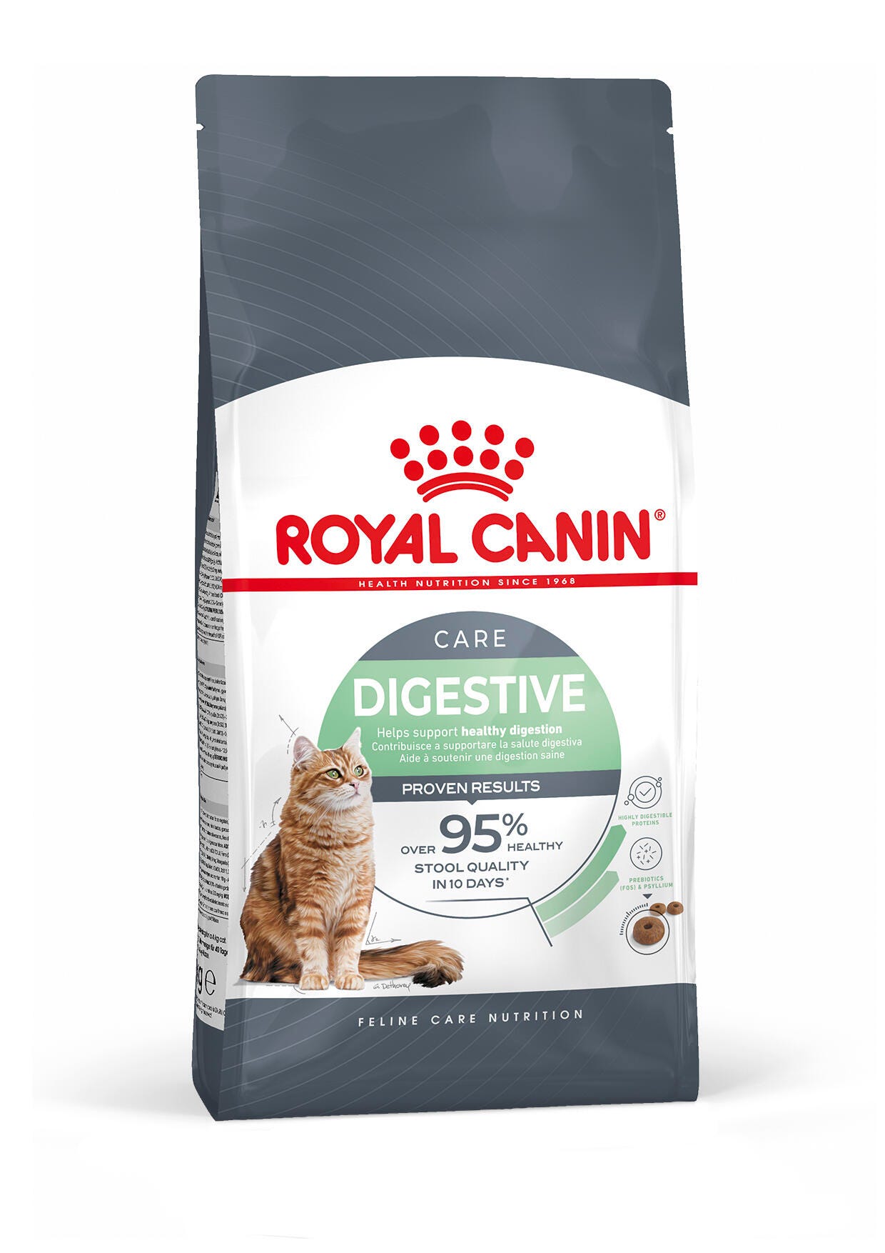 Royal Canin Digestive Care Adult Dry Cat Food