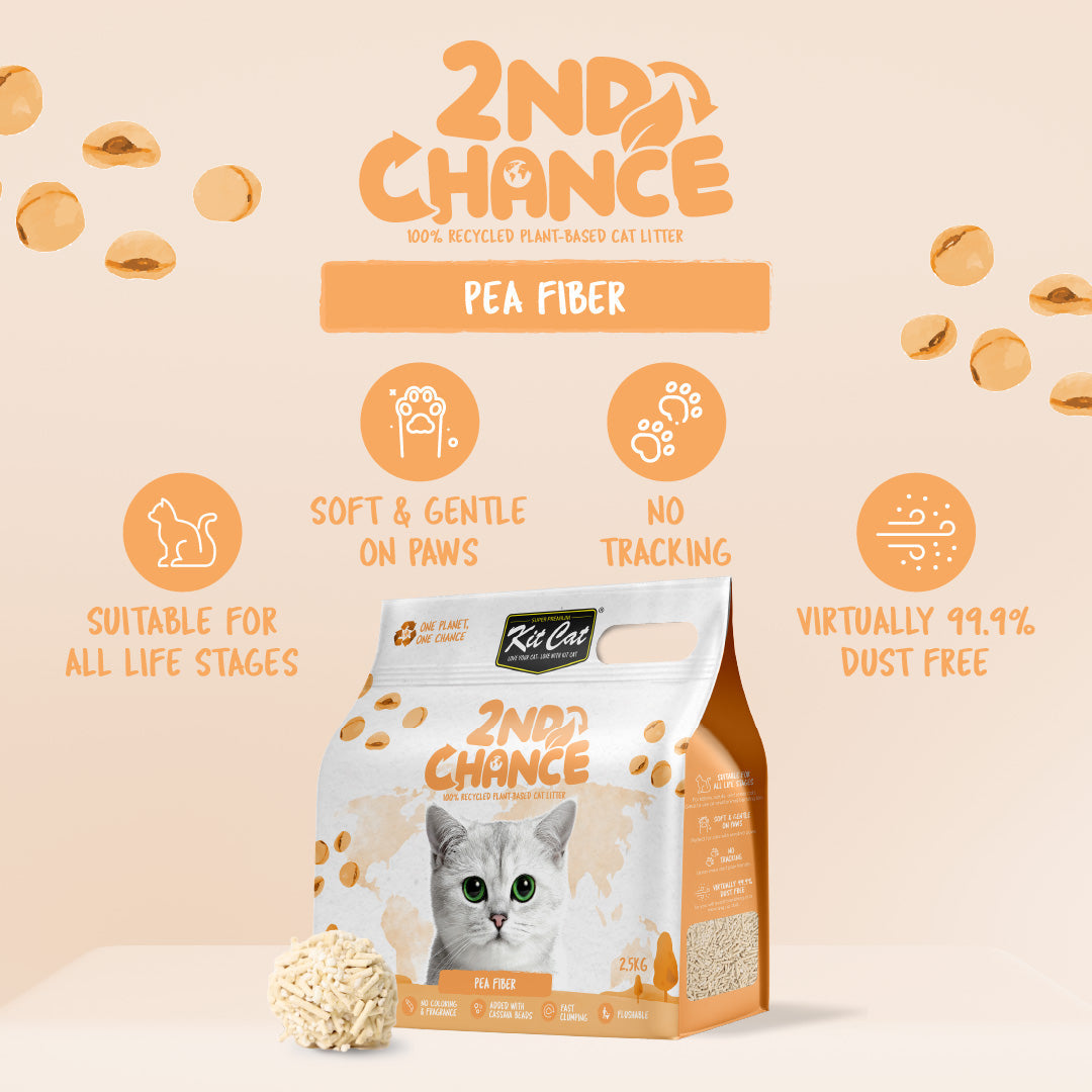 Kit Cat 2nd Chance Cat Litter 2.5kg