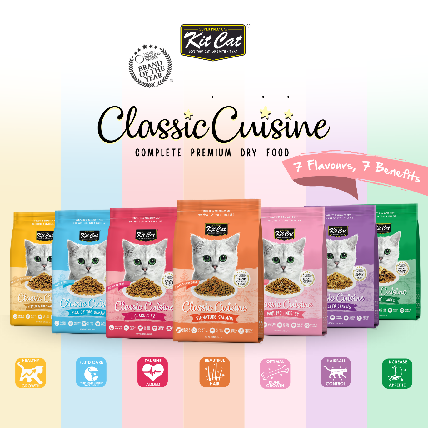 Kit Cat Classic Cuisine - Chicken Cravings (Hairball Control)