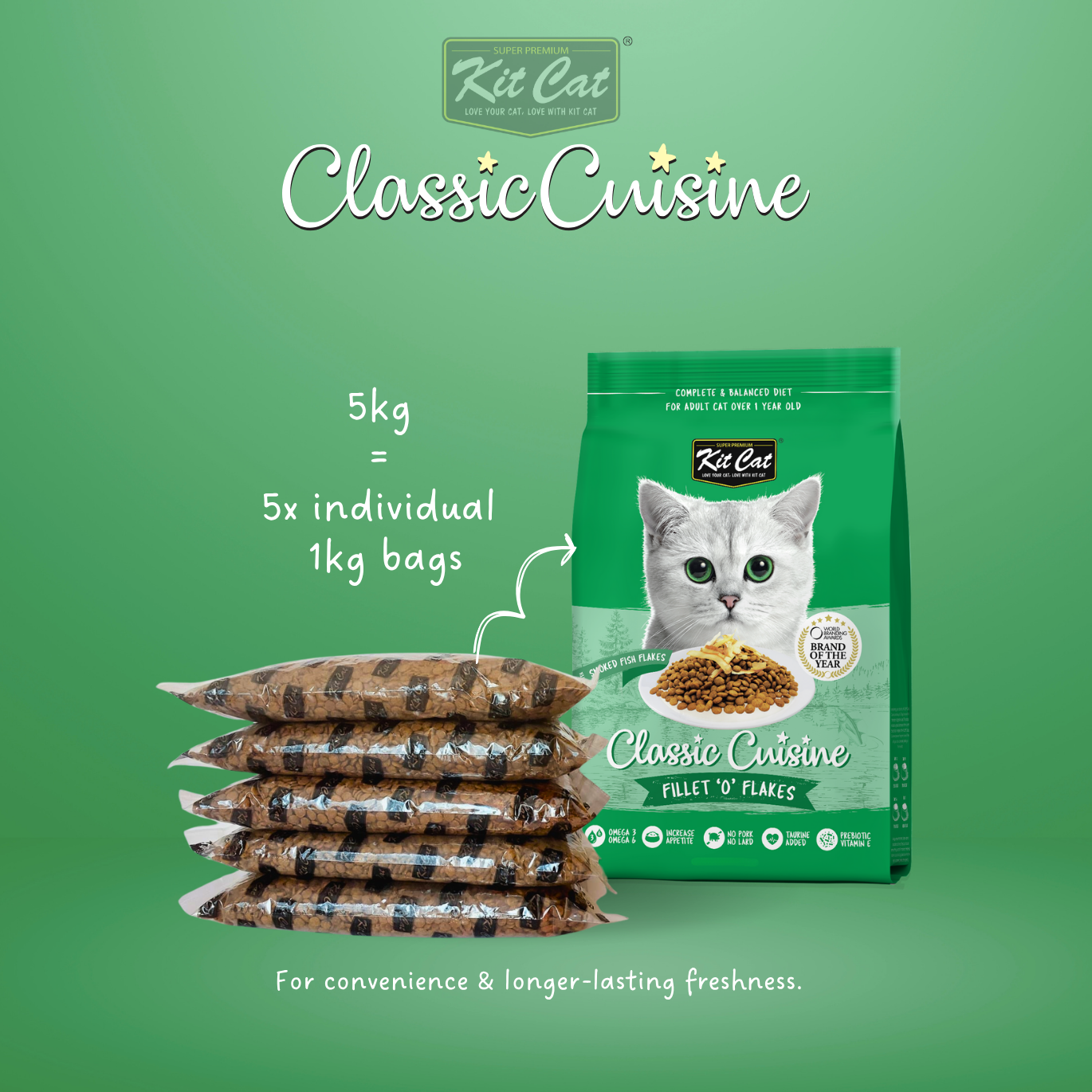 Kit Cat Classic Cuisine - Fillet O' Flakes (Increase Appetite)