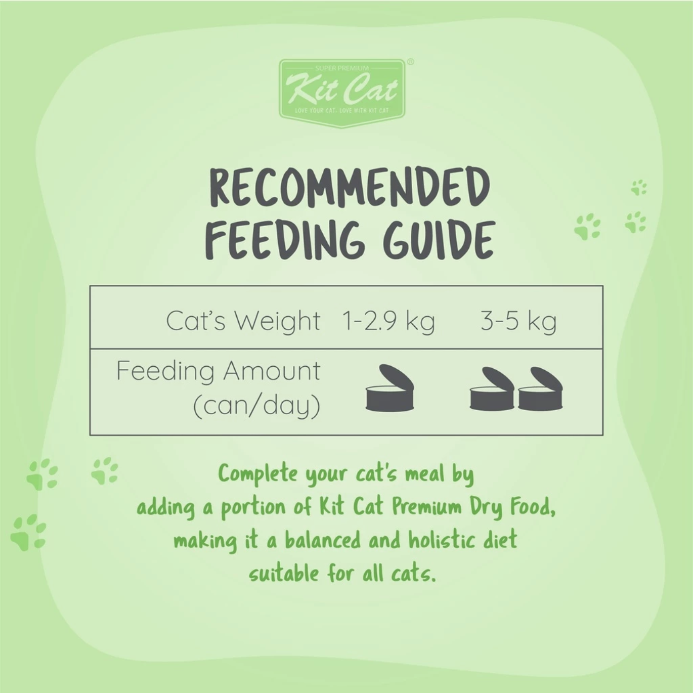 Kit Cat White Meat Tuna Flakes & Shrimp with Goat Milk (70g)