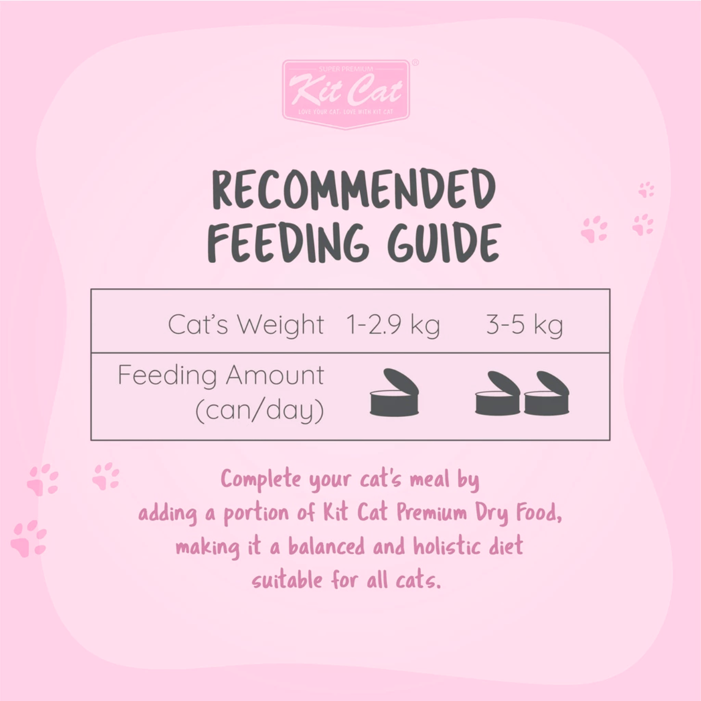 Kit Cat Boneless Chicken & Goat Milk Gourmet (70g)