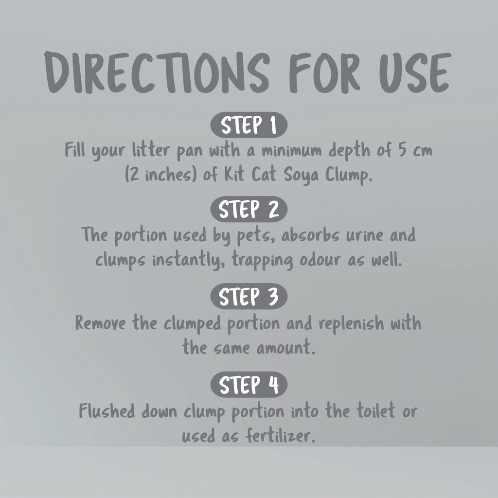 Kit Cat Soya Clump Cat Litter