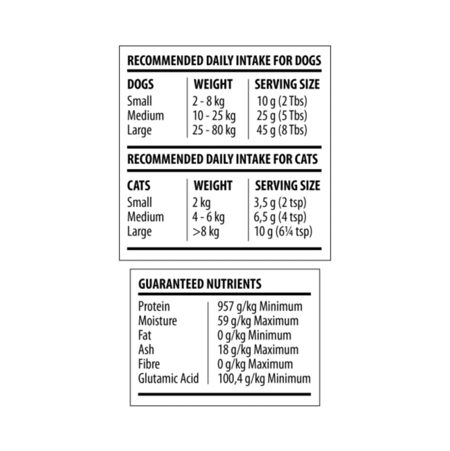 Rocky & Rosie Pure Beef Collagen Powder for Dogs & Cats