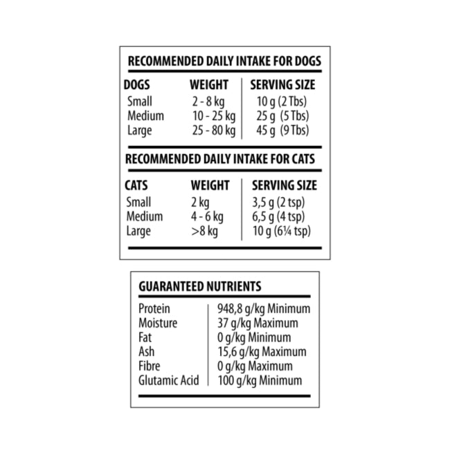 Rocky & Rosie Chicken Bone Broth Powder for Dogs & Cats