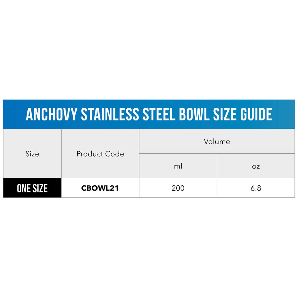 ROGZ Anchovy Stainless Steel Cat Bowl 200ml