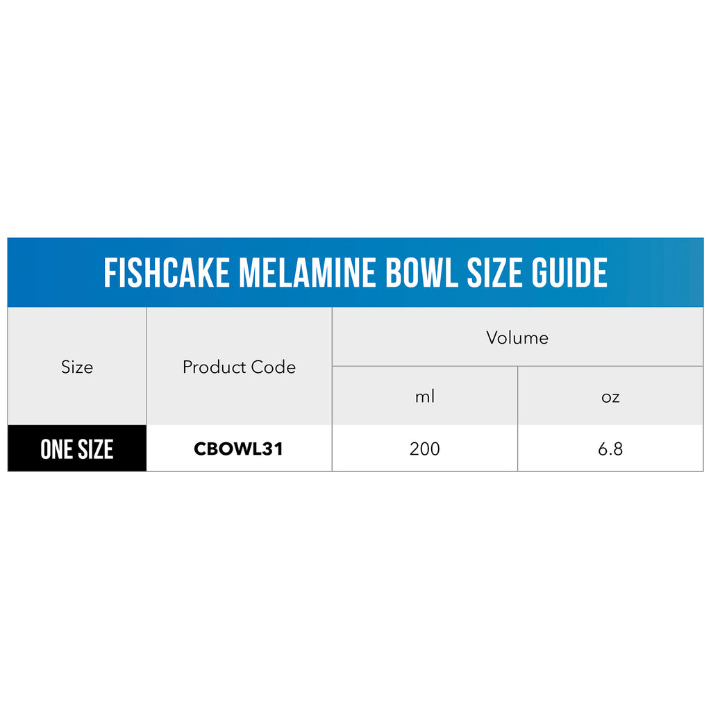 ROGZ Fishcake Melamine Cat Bowl 200ml