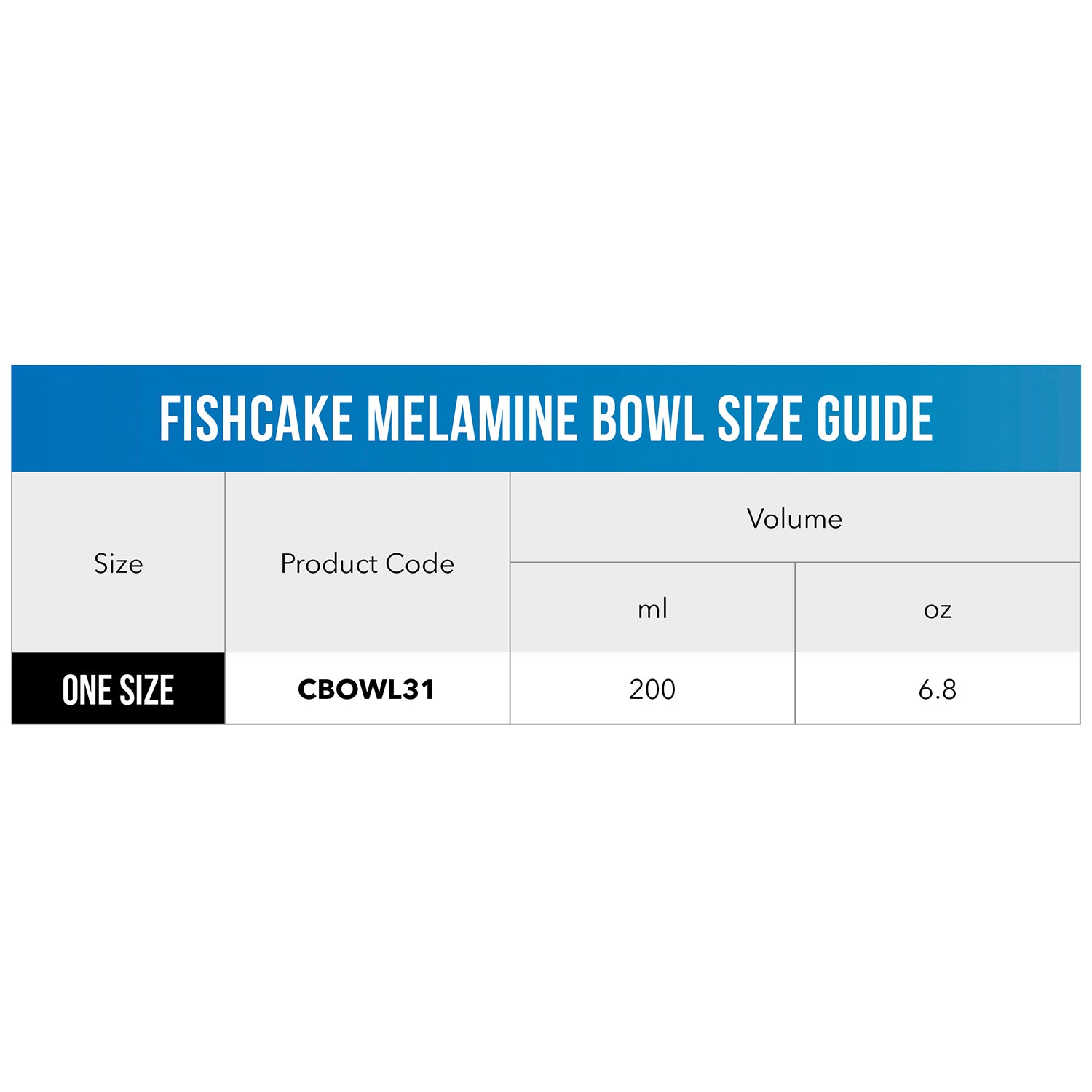 ROGZ Fishcake Melamine Cat Bowl 200ml